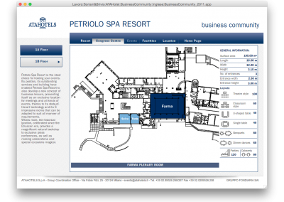 ATAHOTELS - Business community