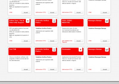 Vodafone - Applicazioni