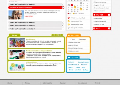 Vodafone - home