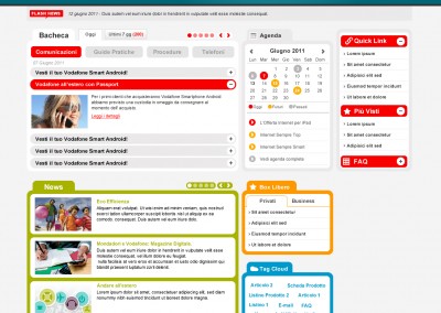 Vodafone Home