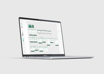 Applicativo web